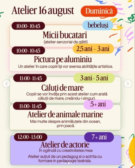 Atelier de actorie pentru copii Curioși de profesie – În oglindă cu creativitatea mea