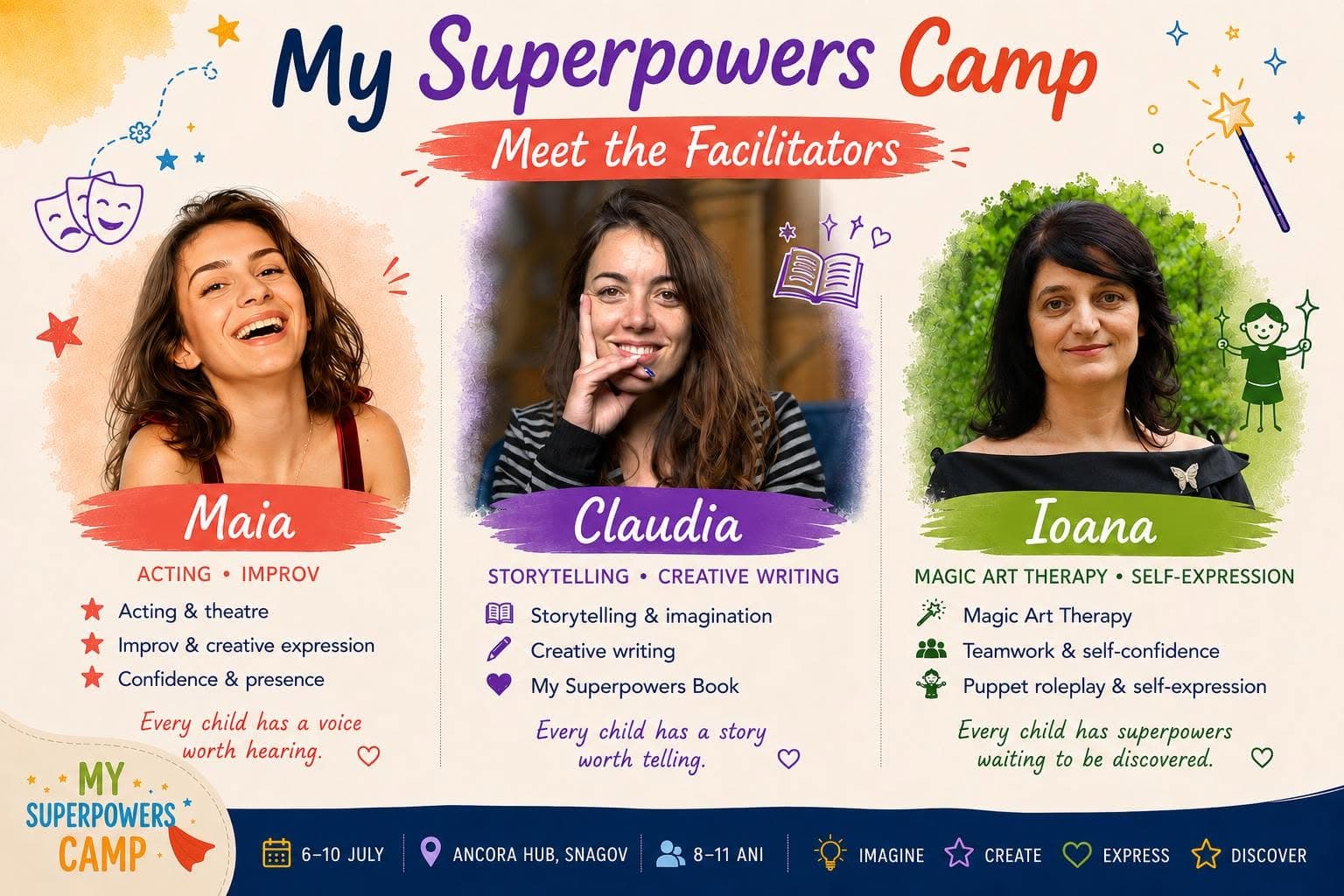 My SuperPowers Camp