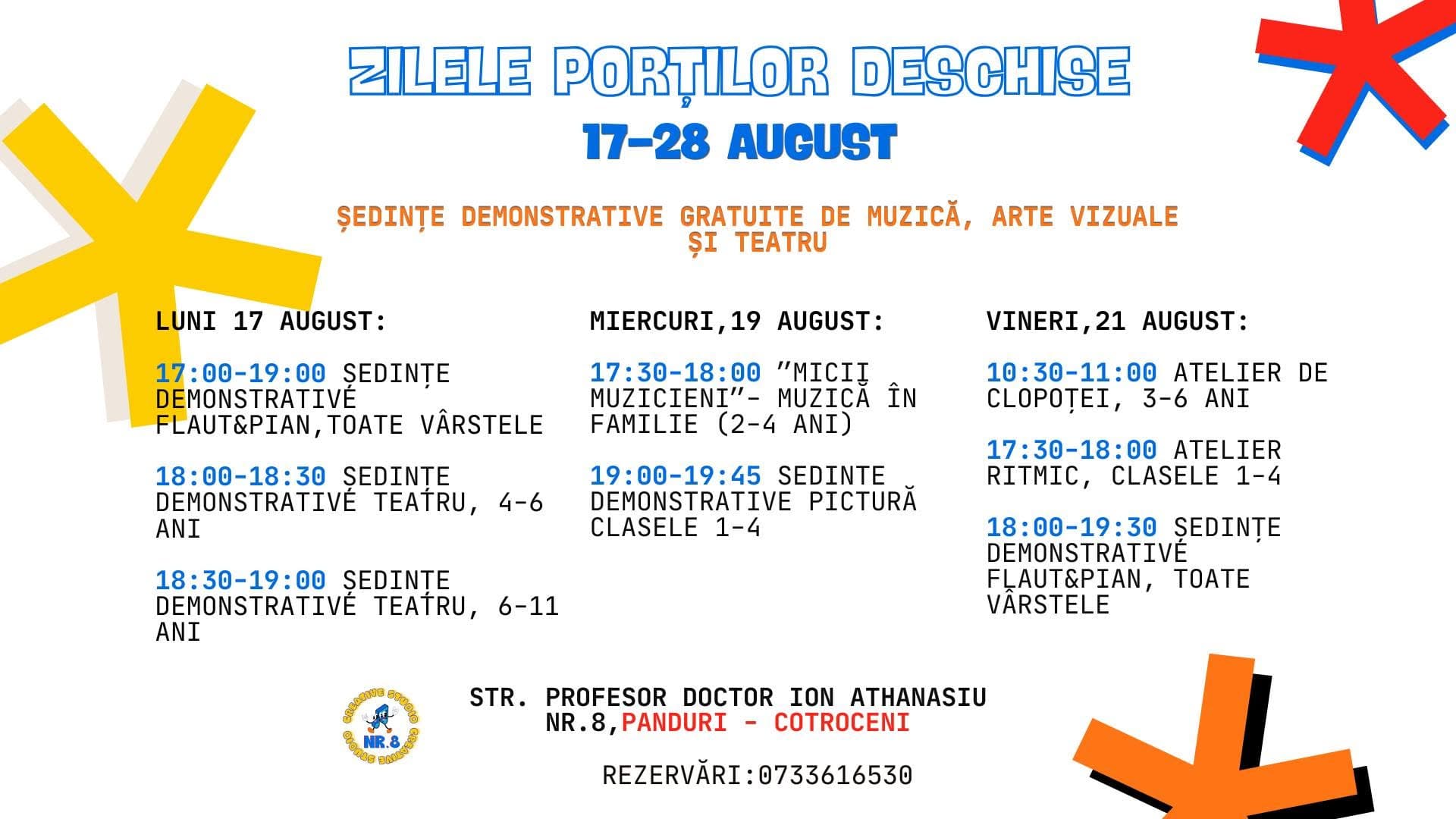 Atelier ritmic