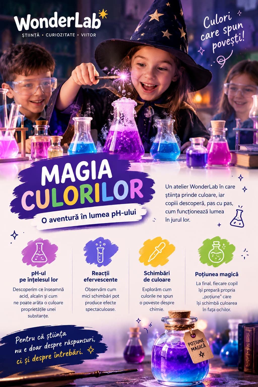 Ora de Experimente – Magia Culorilor