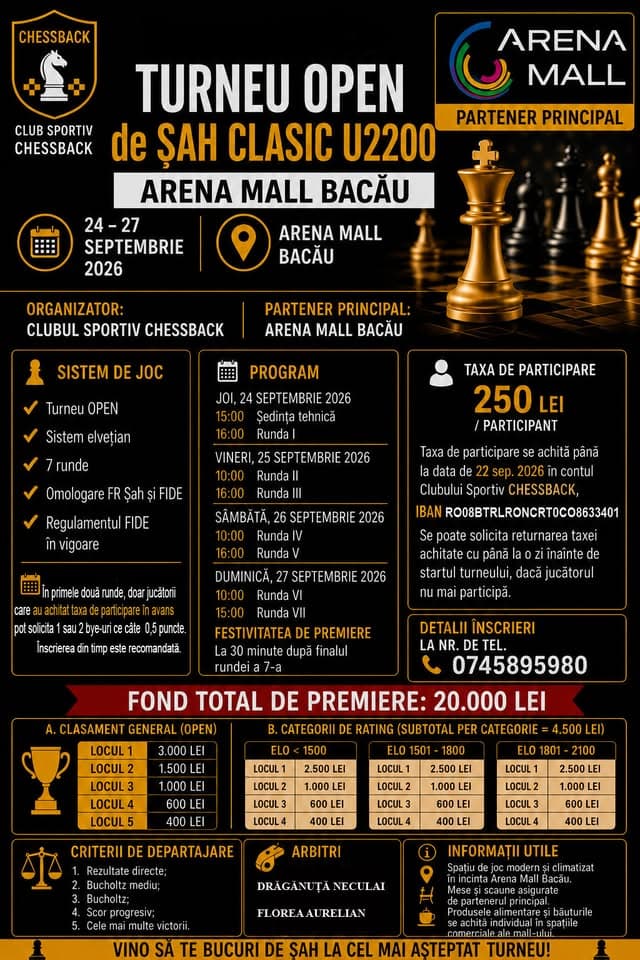 TURNEU OPEN DE SAH CLASIC U2200, Arena Mall Bacau, 24-27 sep. 2026